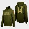 blackhawks boris katchouk olive thrive levelwear pullover hoodie