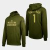 bruins jeremy swayman olive thrive levelwear hoodie