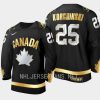 canada kevin korchinski 20x iihf world junior gold jersey black