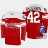 denmark hcokey niklas andersen 2023 iihf world championship away jersey red