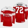 denmark hockey nicolai meyer 2022 iihf world championship away jersey red