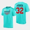 kraken light blue authentic pro tech 2024 winter classic t shirt