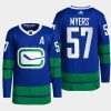 men canucks tyler myers 2022 primegreen authentic pro alternate blue jersey